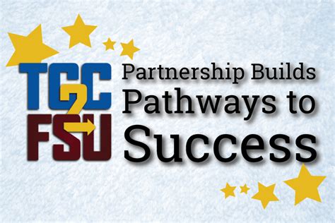 You can research, plan, and organize your college and transfer journey using the information and resources available within this portal from Virginias participating institutions. . Tcc to fsu pathways